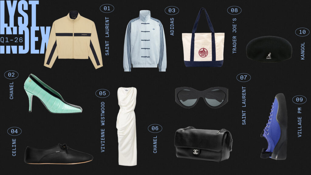 リスト インデックス(Lyst Index)Q1 2026を発表!シャネルが首位に初登場 6 INDEX HOTTEST PRODUCTS Q1 26 LANDSCAPE